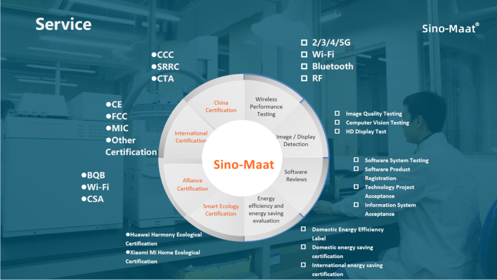 testing and certification for wireless products