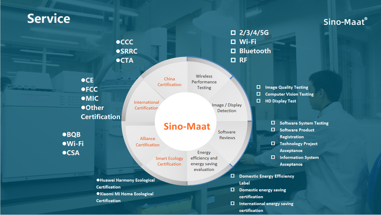 Wireless Communication Services - Global test, compliance and ...